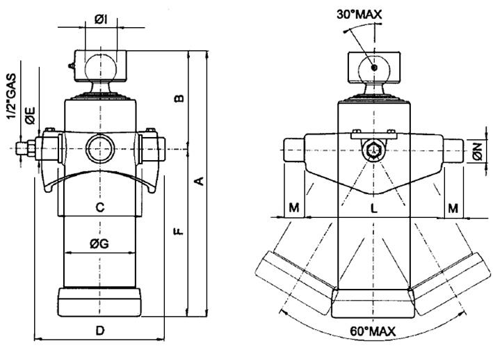 zdvih 1000 mm